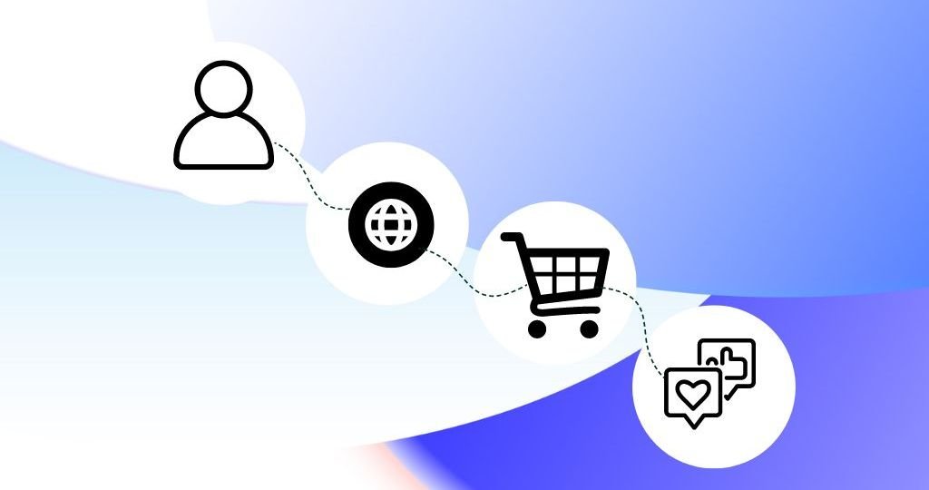 customer journey mapping 32stepscom